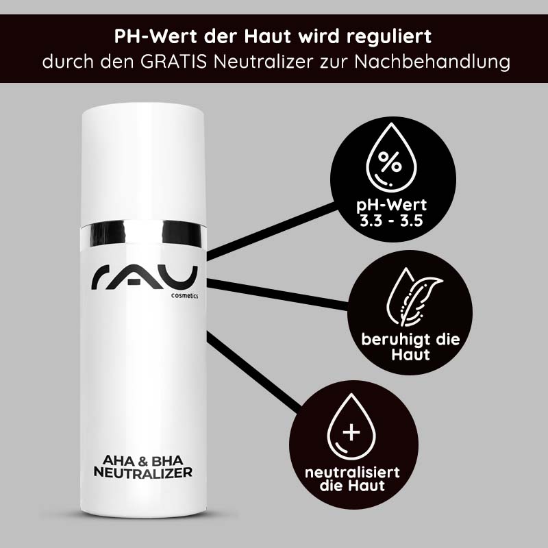AHA & BHA Neutralizer von RAU Cosmetics in weißer Flasche, pH-Wert 3,3–3,5, soll die Haut nach einer Peeling-Behandlung beruhigen und neutralisieren.