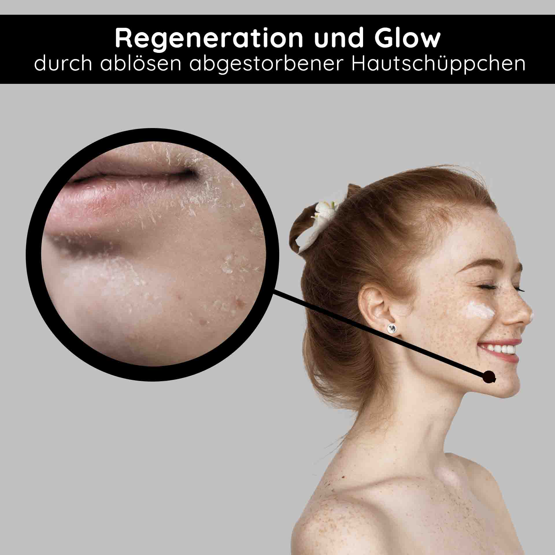 Пилинг с фруктовыми кислотами 250 мл Пилинг с фруктовыми кислотами и BHA Regeneration und Glow durch Fruchtsäurepeeling, Hautschüppchen ablösende Wirkung, RAU Cosmetics Produktillustration.
