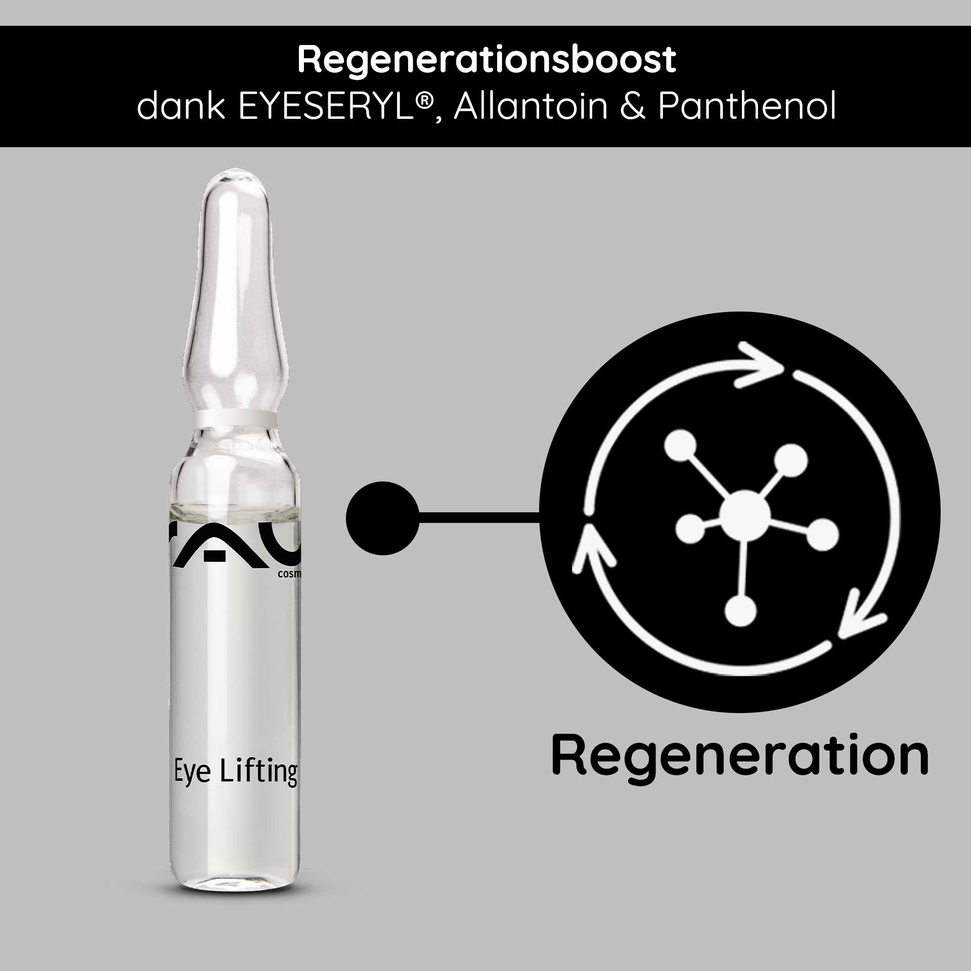Ампулы для лифтинга кожи вокруг глаз 10х2 мл с Eyeseryl и Panthenol Eye Lifting Ampulle von RAU Cosmetics mit sichtbarem Branding, das die regenerierende Wirkung von EYESERYL®, Allantoin und Panthenol vor grauem Hintergrund hervorhebt.
