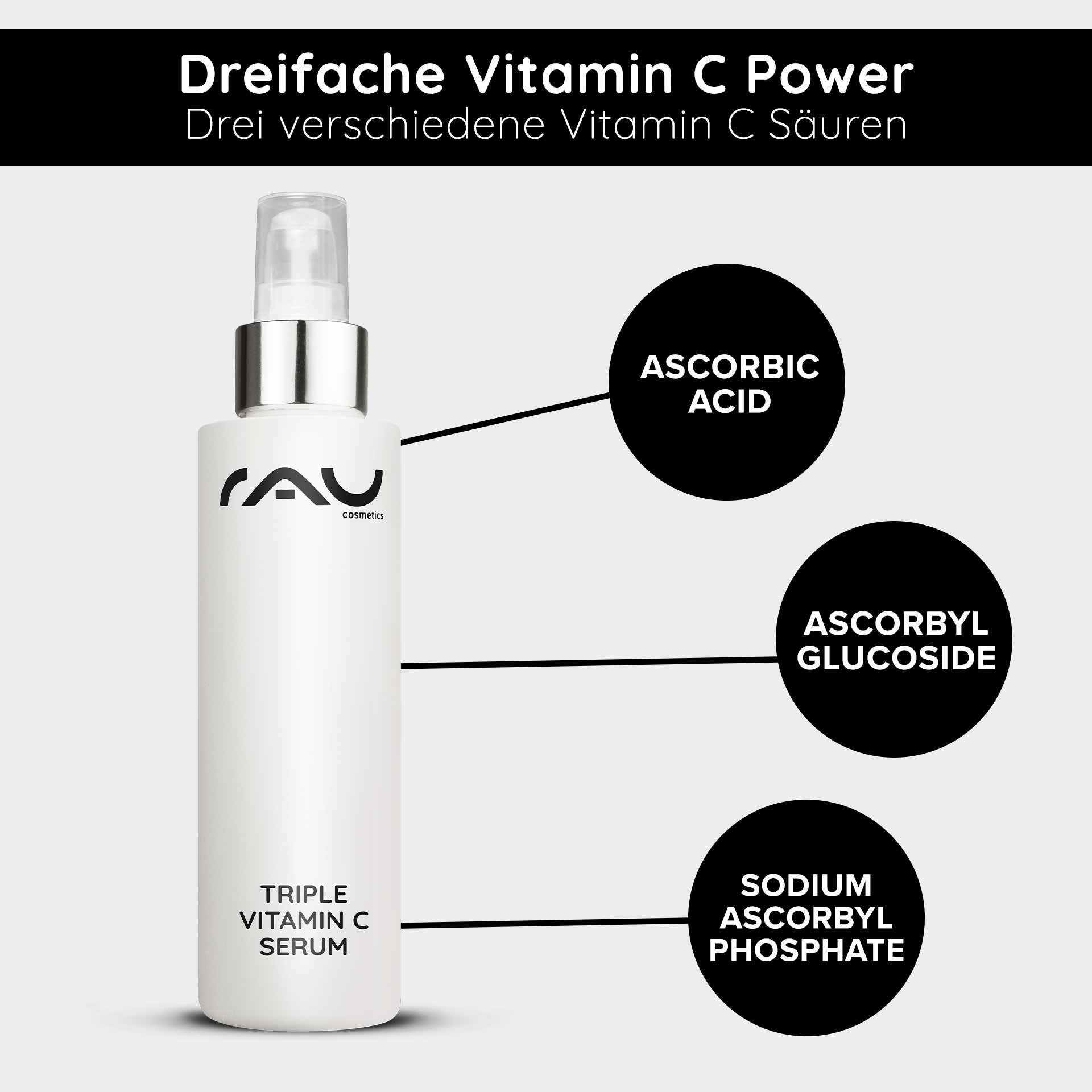 Сыворотка с тройным витамином С 100 мл с 11 % кислот витамина С Flasche mit RAU Cosmetics Triple Vitamin C Serum, beschriftet mit drei verschiedenen Vitamin C Säuren: Ascorbinsäure, Ascorbylglucosid und Natriumascorbylphosphat.