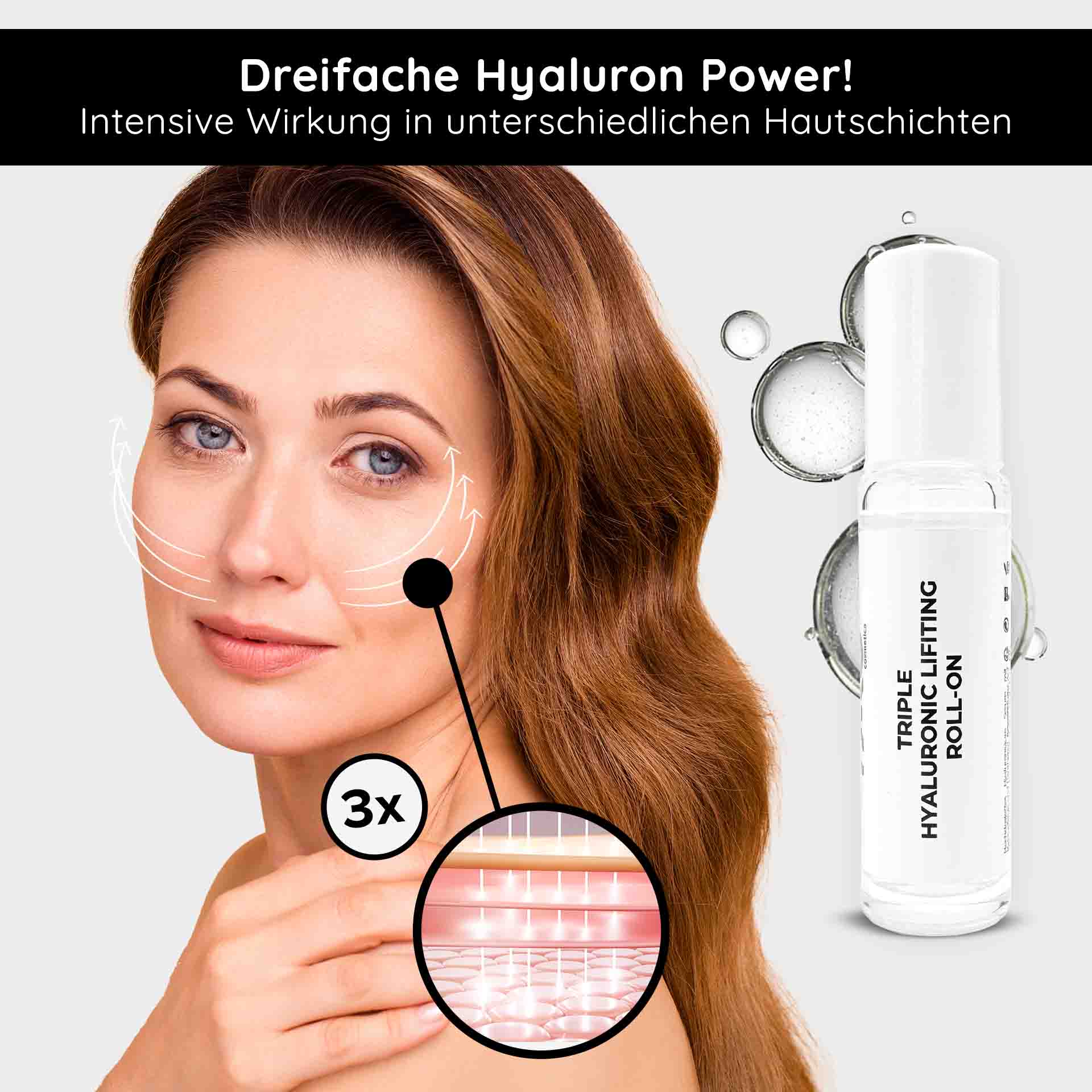 Ампулы с гиалуроновой кислотой 10х2 мл 3-кратного действия Dreifaches Hyaluron Power! Frau mit glatter Haut, Roll-On-Flasche des Triple Hyaluronic Lifting Serums, Diagramm zeigt intensive Wirkung in unterschiedlichen Hautschichten.
