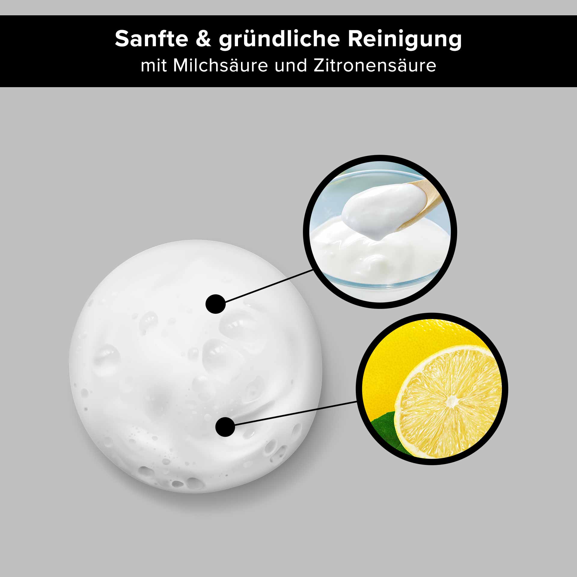 Очищающая пенка Beyond Active Herbal Cleansing Foam 200 мл Sanfte und gründliche Reinigung mit Milch- und Zitronensäure, abgebildet als Schaumtextur, ergänzt durch Illustrationen von cremiger Konsistenz und frischer Zitrone.